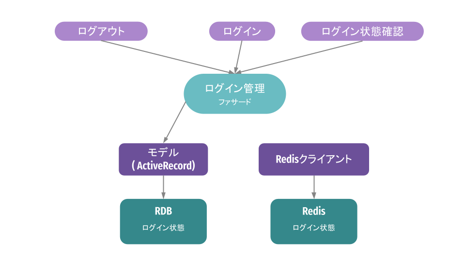 f:id:enigmo7:20211203165002p:plain