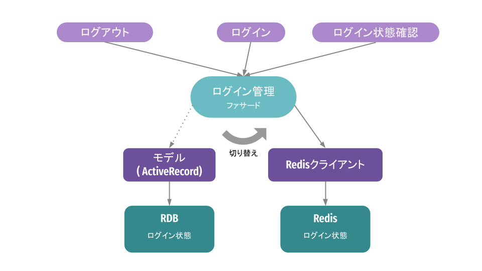 f:id:enigmo7:20211203165004p:plain