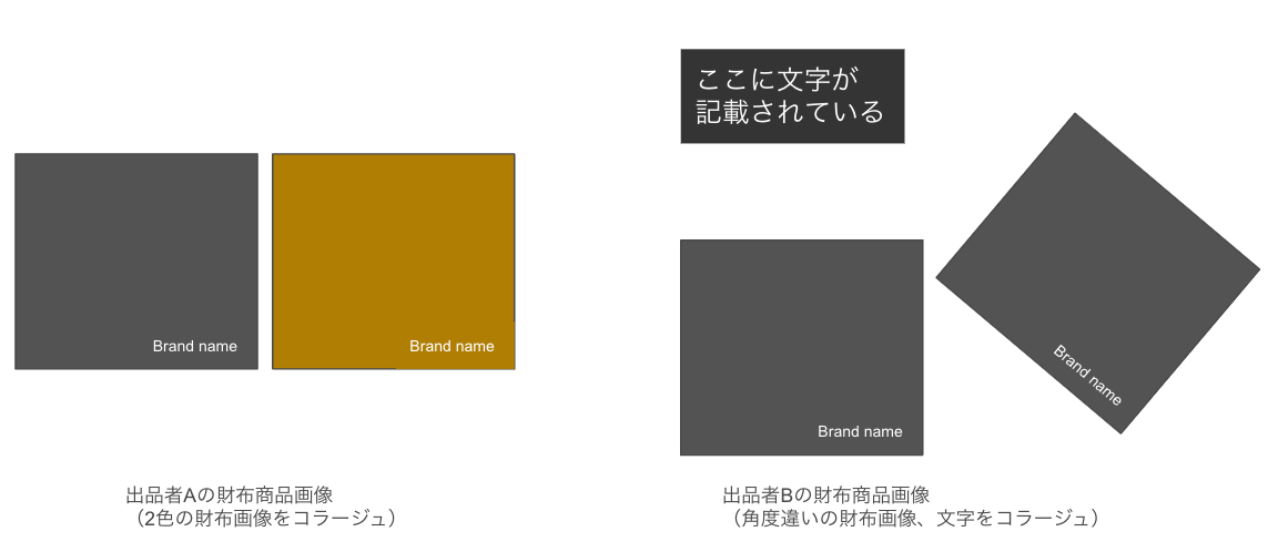 コラージュされている商品画像の例