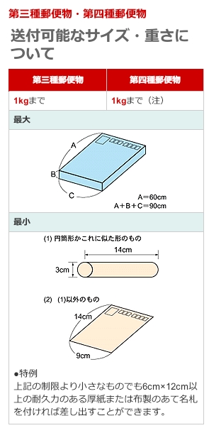 f:id:enishisoul:20190122094058j:plain