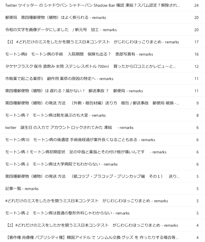 f:id:enishisoul:20190508094816j:plain