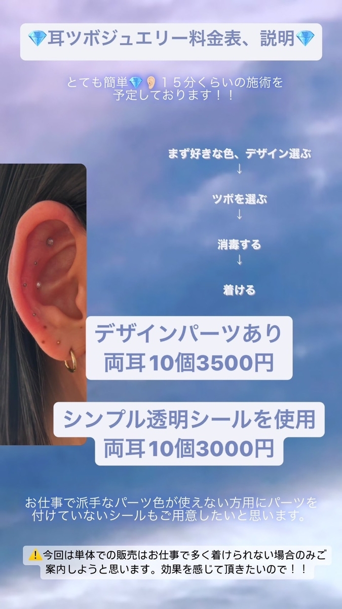高円寺　整体サロン　えにし