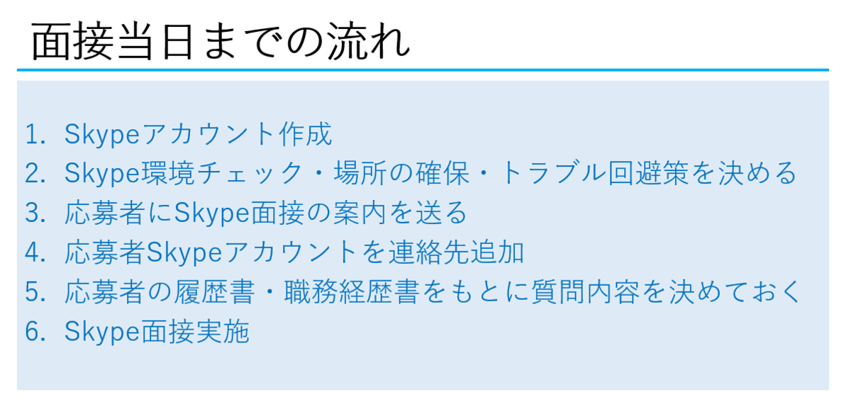 スカイプ面接を導入したい企業は必読!5分で理解できるSkype面接