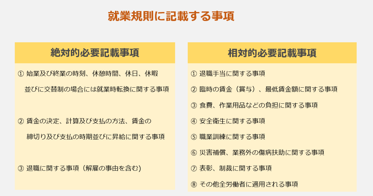 就業規則って何 届け出ていないと罰則って本当 エンゲージ採用ガイド