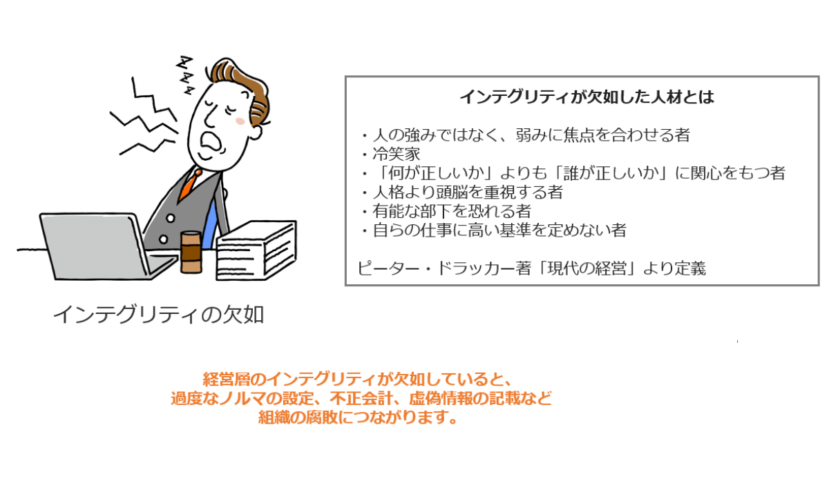 管理職に求められるインテグリティとは?能力より大事な理由を徹底解説 エンゲージ採用ガイド