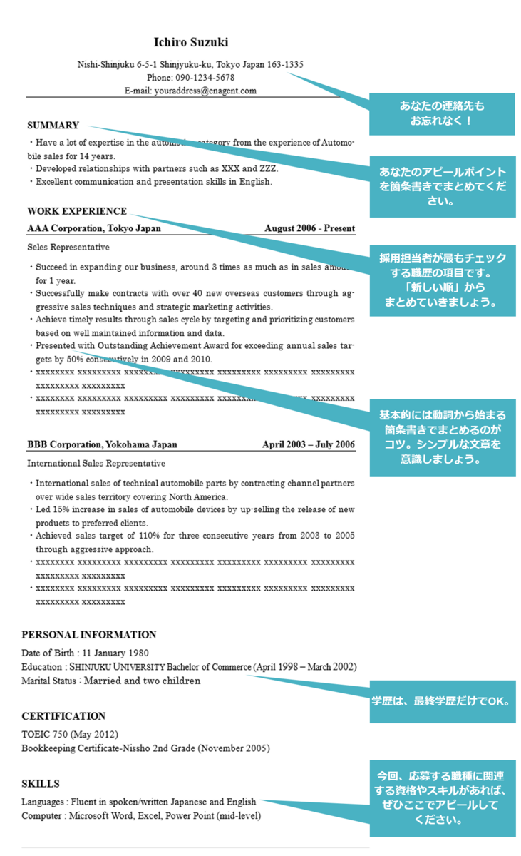ＣＶ-履歴書- CV（英文履歴書） - Global Career Guide