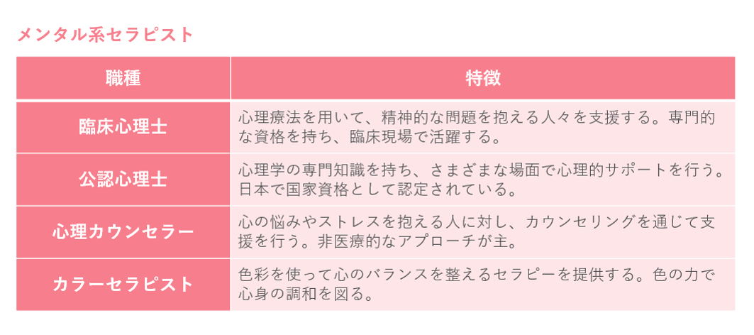 ￼セラピストのための鑑別診断 91I-ayMMyGL._UF350,350_QL50_.jpg