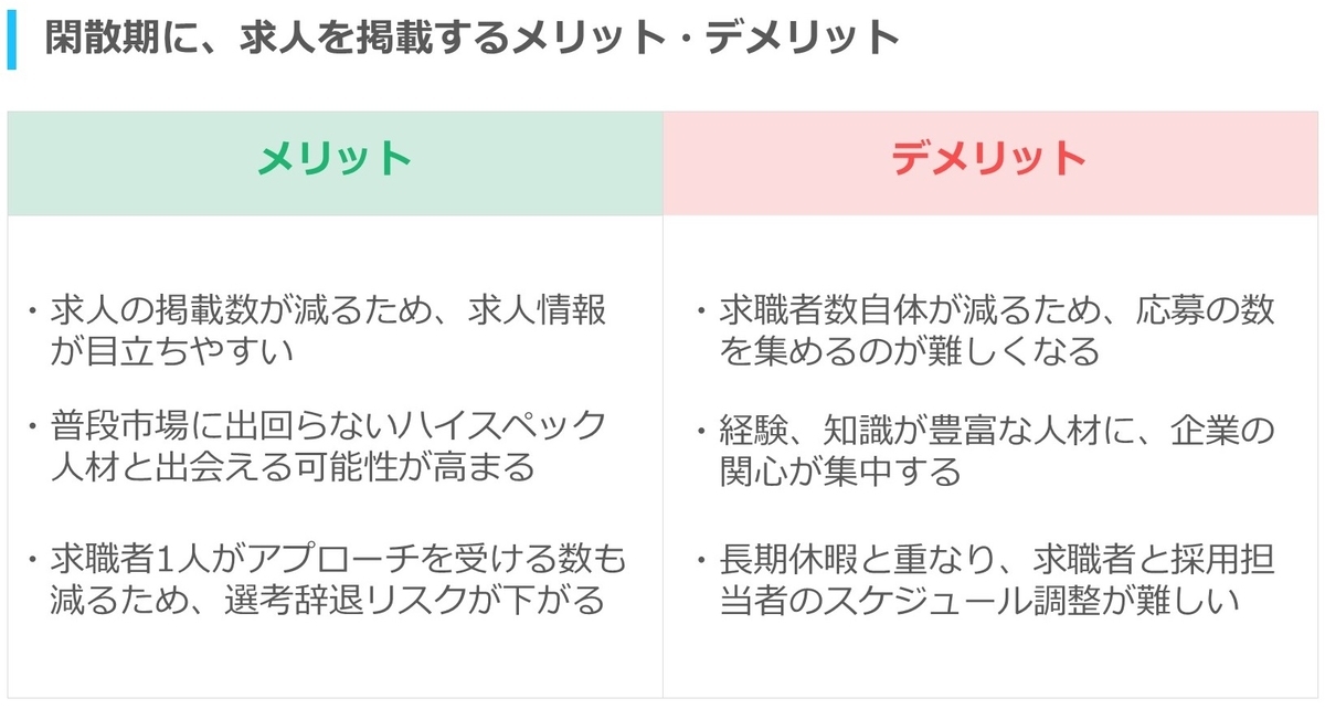 中途