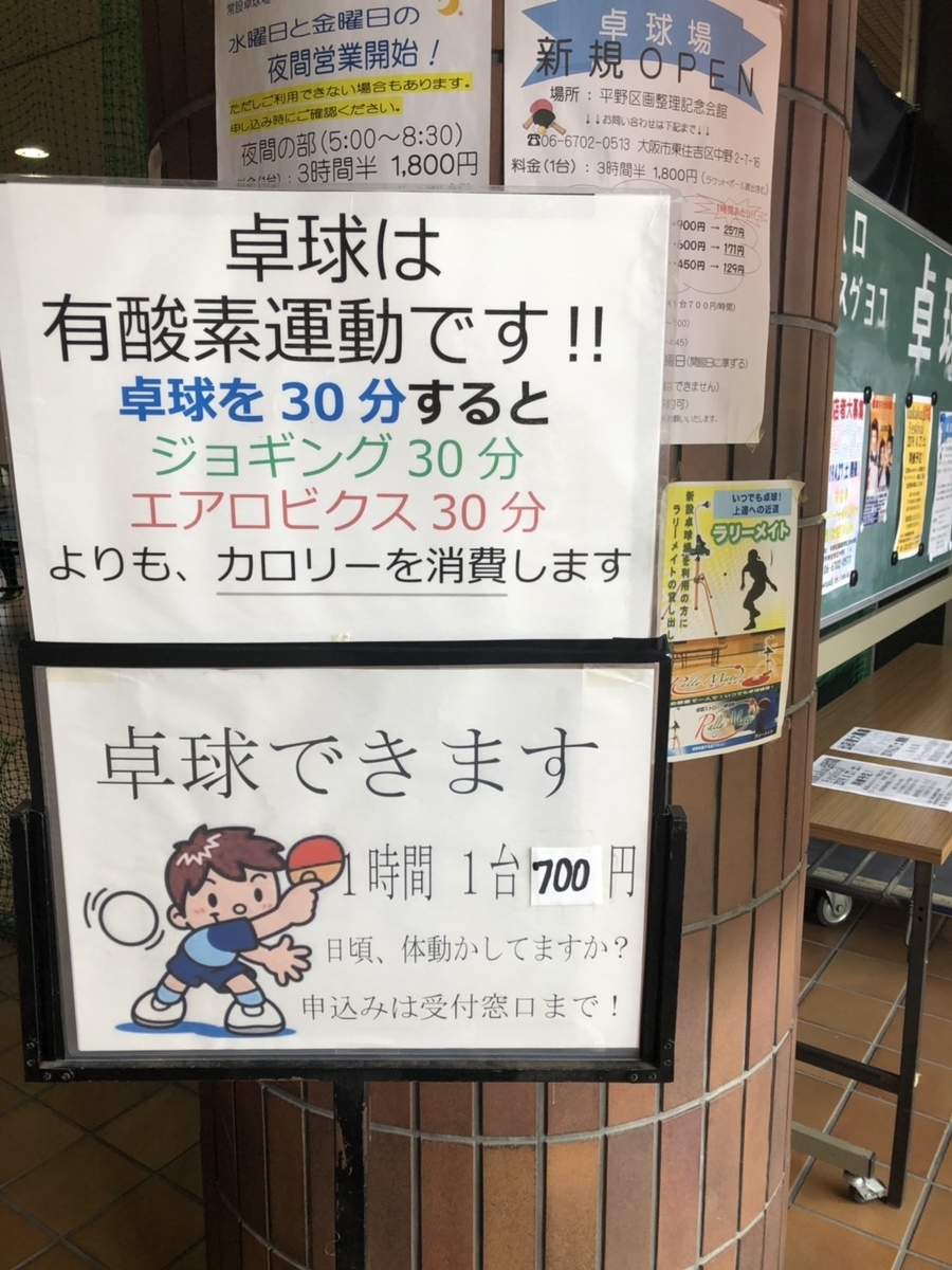 日々の運動に卓球を取り入れたのは 卓球を３０分するとジョギングやエアロビクスと同じ効果 糖尿病 予備軍 食事制限サプリ運動えんじ日記