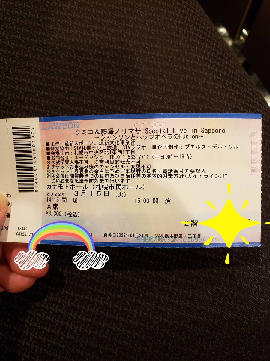 f:id:enjiro:20220315180228j:plain