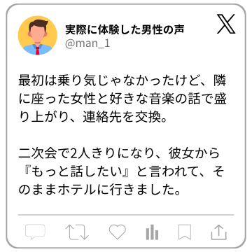 代打の合コンで成功した男性