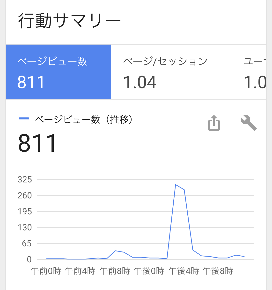 f:id:enjoy-eagle:20200517092005j:plain
