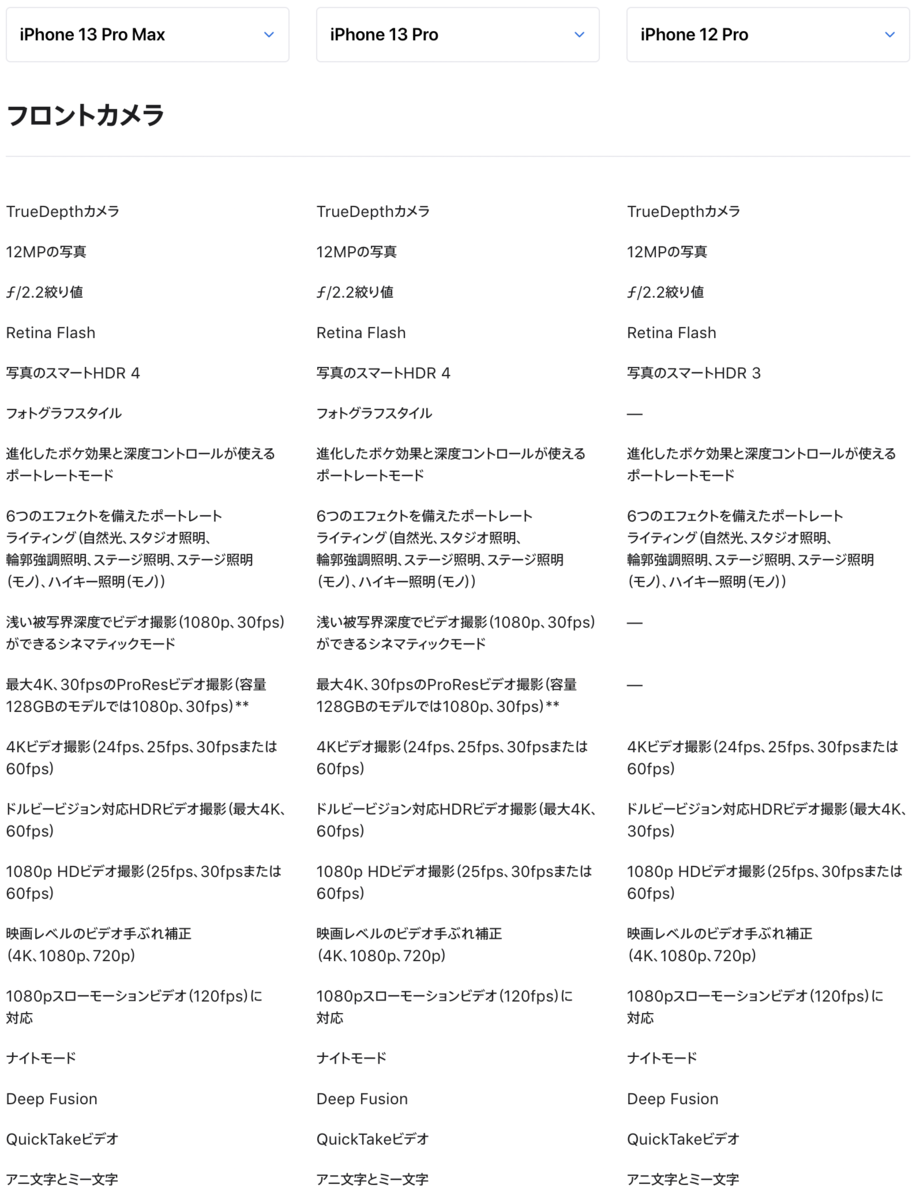 f:id:enjoy-eagle:20210915102429p:plain