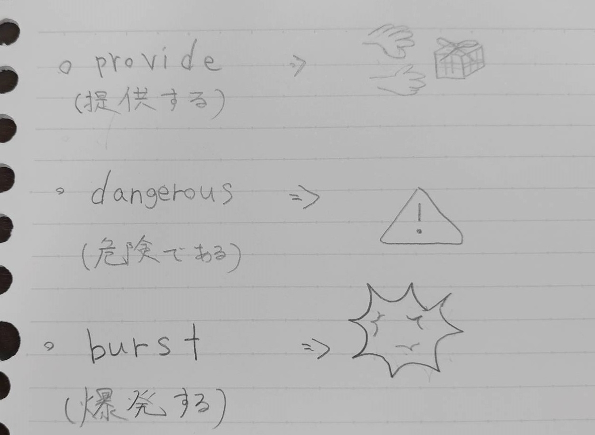 f:id:enjoy-mylife:20210524161803j:plain