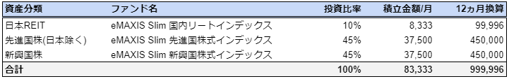 f:id:enjoy-yony:20210726215338p:plain