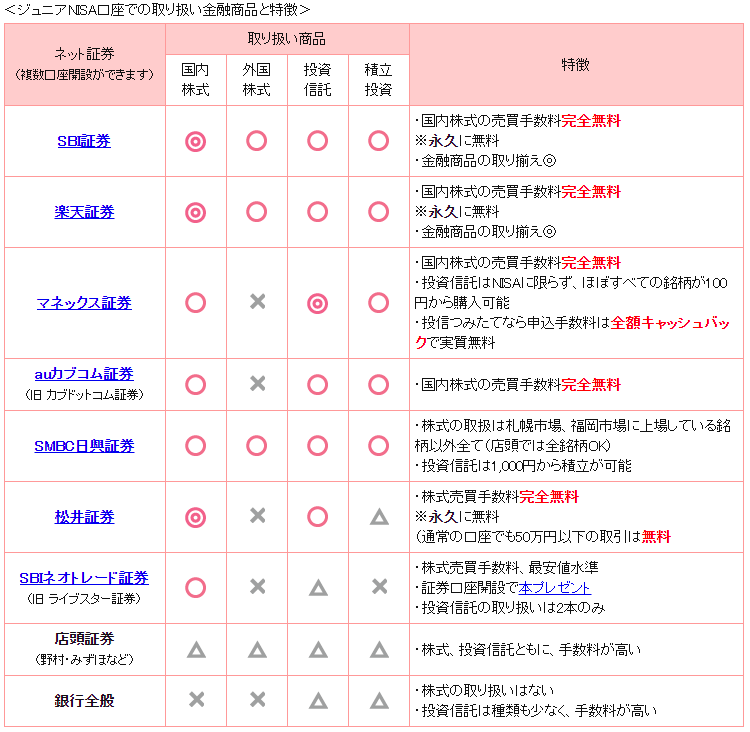 f:id:enjoy-yony:20210801220156p:plain