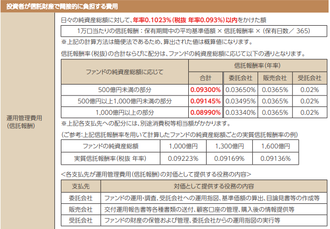 f:id:enjoy-yony:20210801230629p:plain
