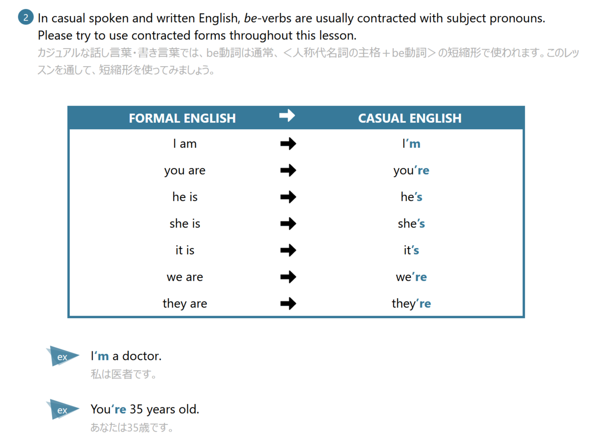 f:id:enjoyenglishlearning:20220115202024p:plain