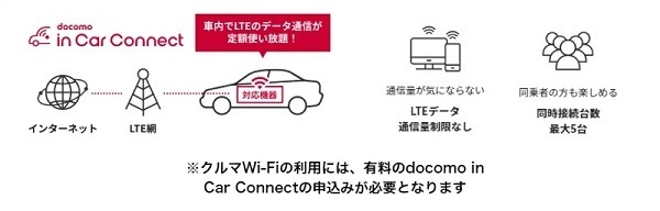 ドライブ便利グッズ ドライブレコーダー パイオニア　NP1の商品説明画像3枚目