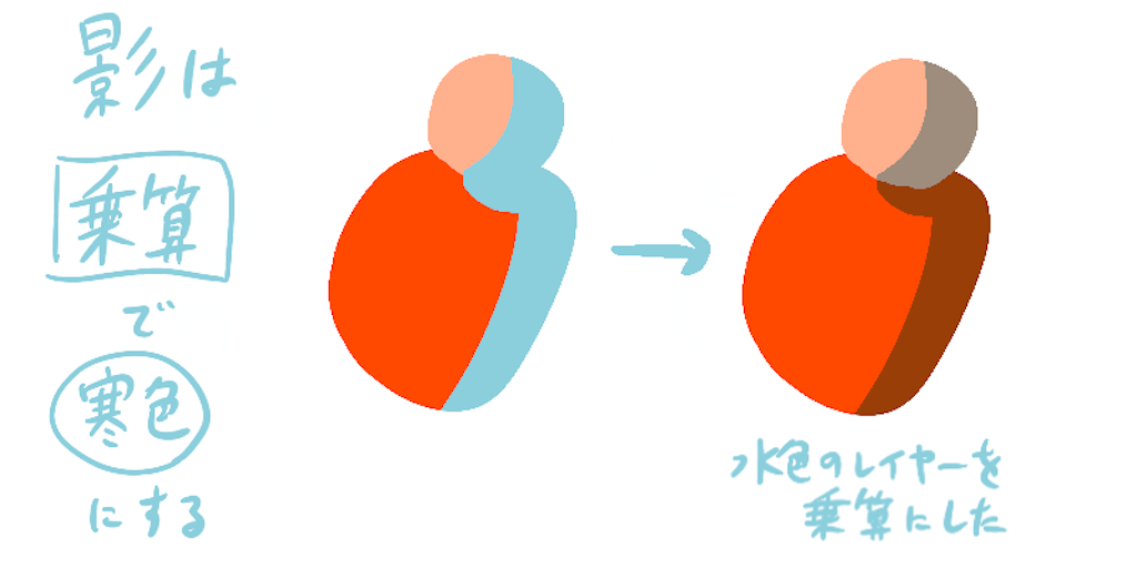 f:id:enjoymyblog:20200218210227p:image f:id:enjoymyblog:20200218210227p:image