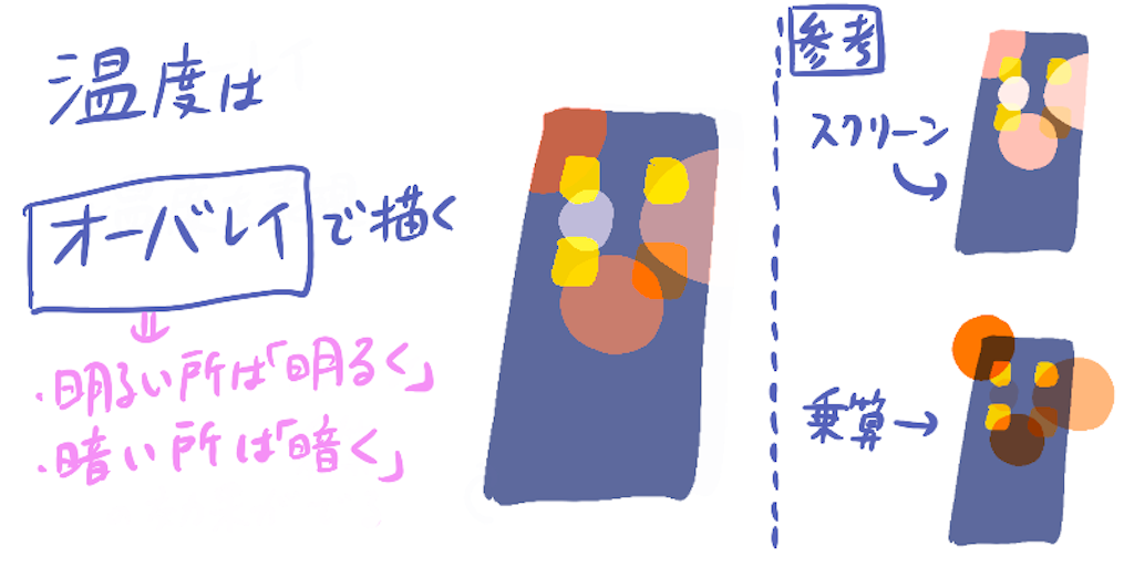 f:id:enjoymyblog:20200218220258p:image f:id:enjoymyblog:20200218220258p:image
