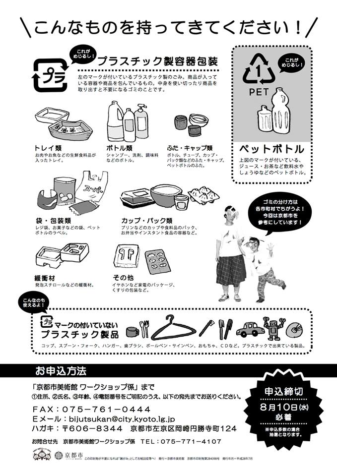 f:id:enjoyprojectkyoto7:20160810163542j:plain