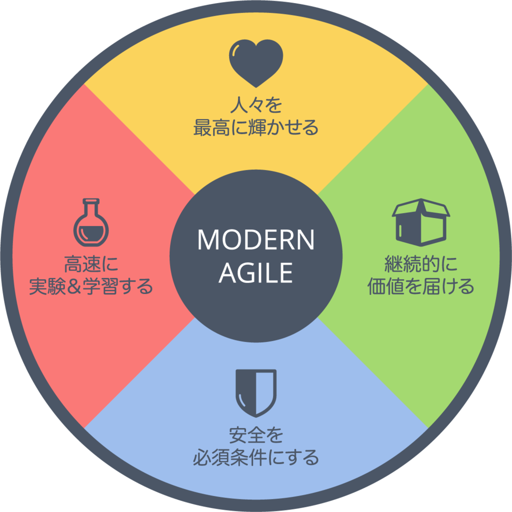 f:id:enk_enk:20170210190050p:plain