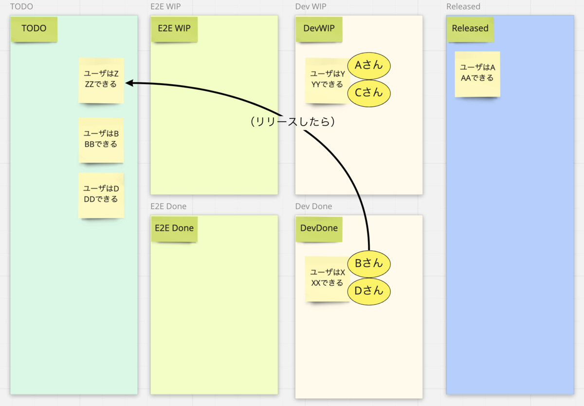 f:id:enk_enk:20211225130031p:plain