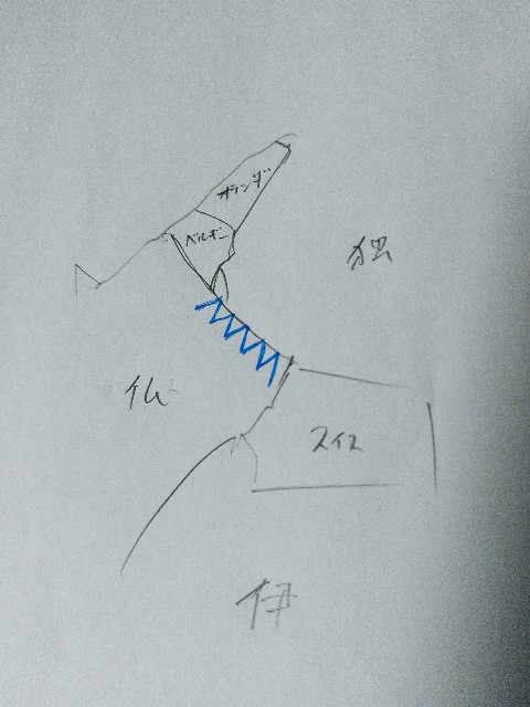 f:id:enlaku:20191027012811j:image