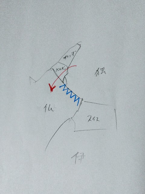 f:id:enlaku:20191027012903j:image