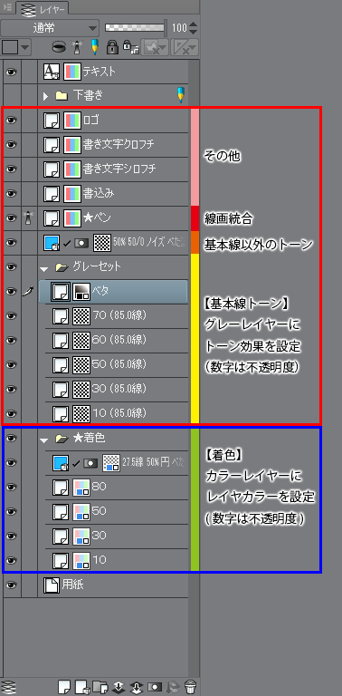 Clip Studio Paintとphotoshopで２色原稿をつくる Enmotakenawa777 Blog