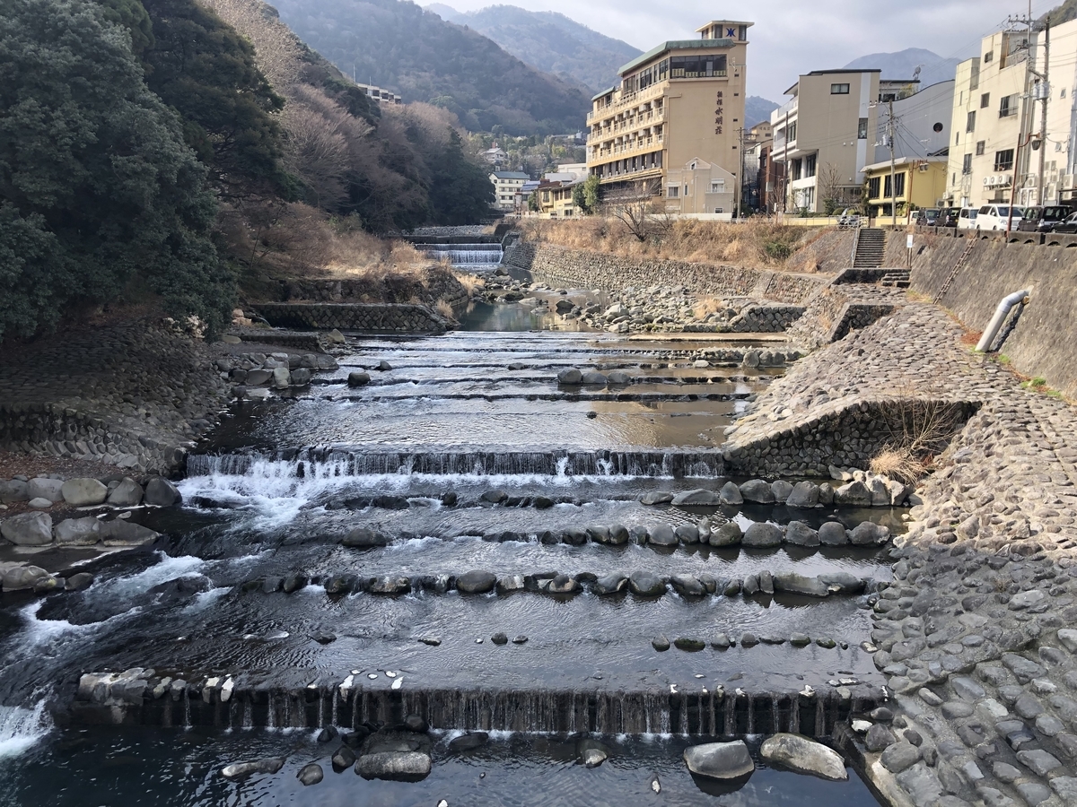 f:id:ennchang:20220227142334j:plain