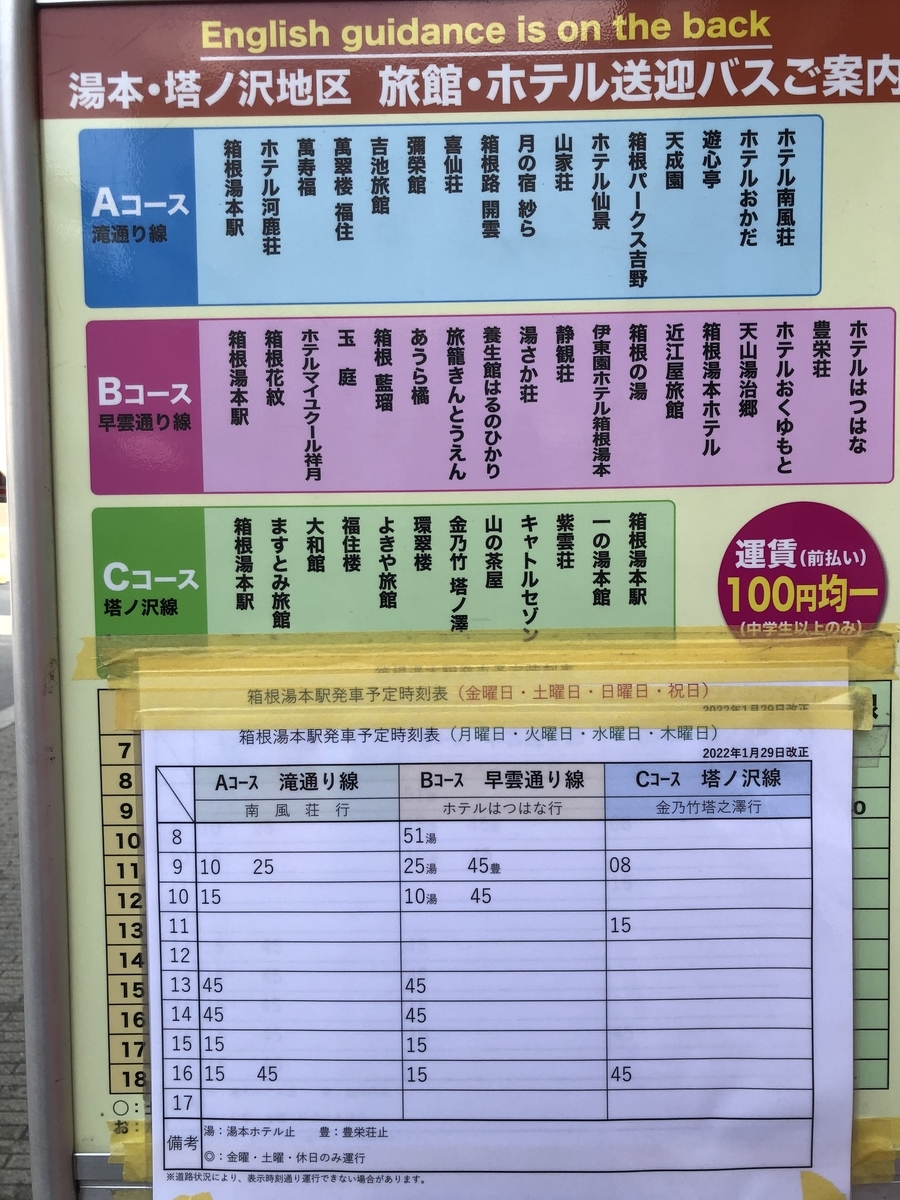 f:id:ennchang:20220227142948j:plain
