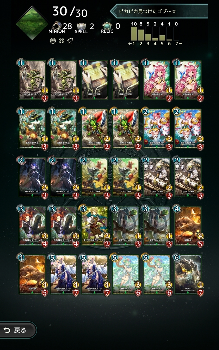 ロストアーカイブ グリプス戦役 ビリジアン編 傷口にユーゲル ロストアーカイブ グリプス戦役 ビリジアン編 傷口にユーゲル