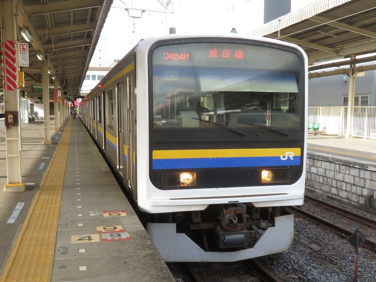 f:id:enoki3120:20190808213359j:plain f:id:enoki3120:20190808213359j:plain