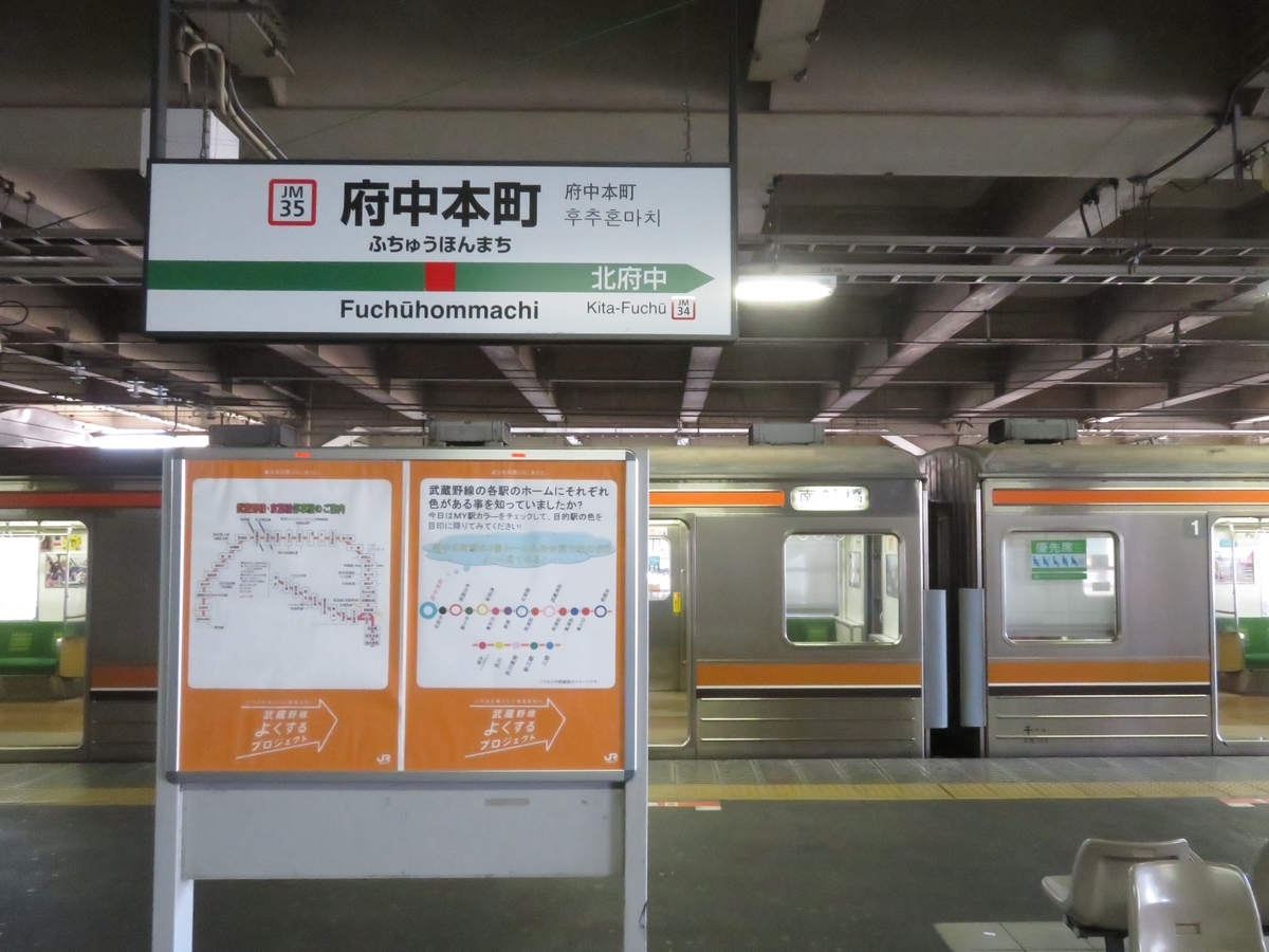 f:id:enoki3120:20191210211822j:plain