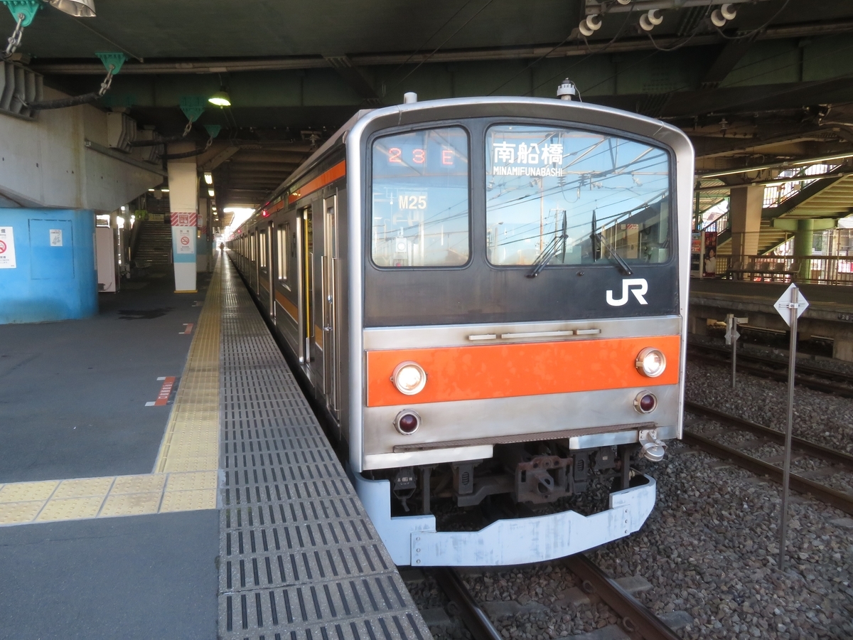 f:id:enoki3120:20191210212031j:plain