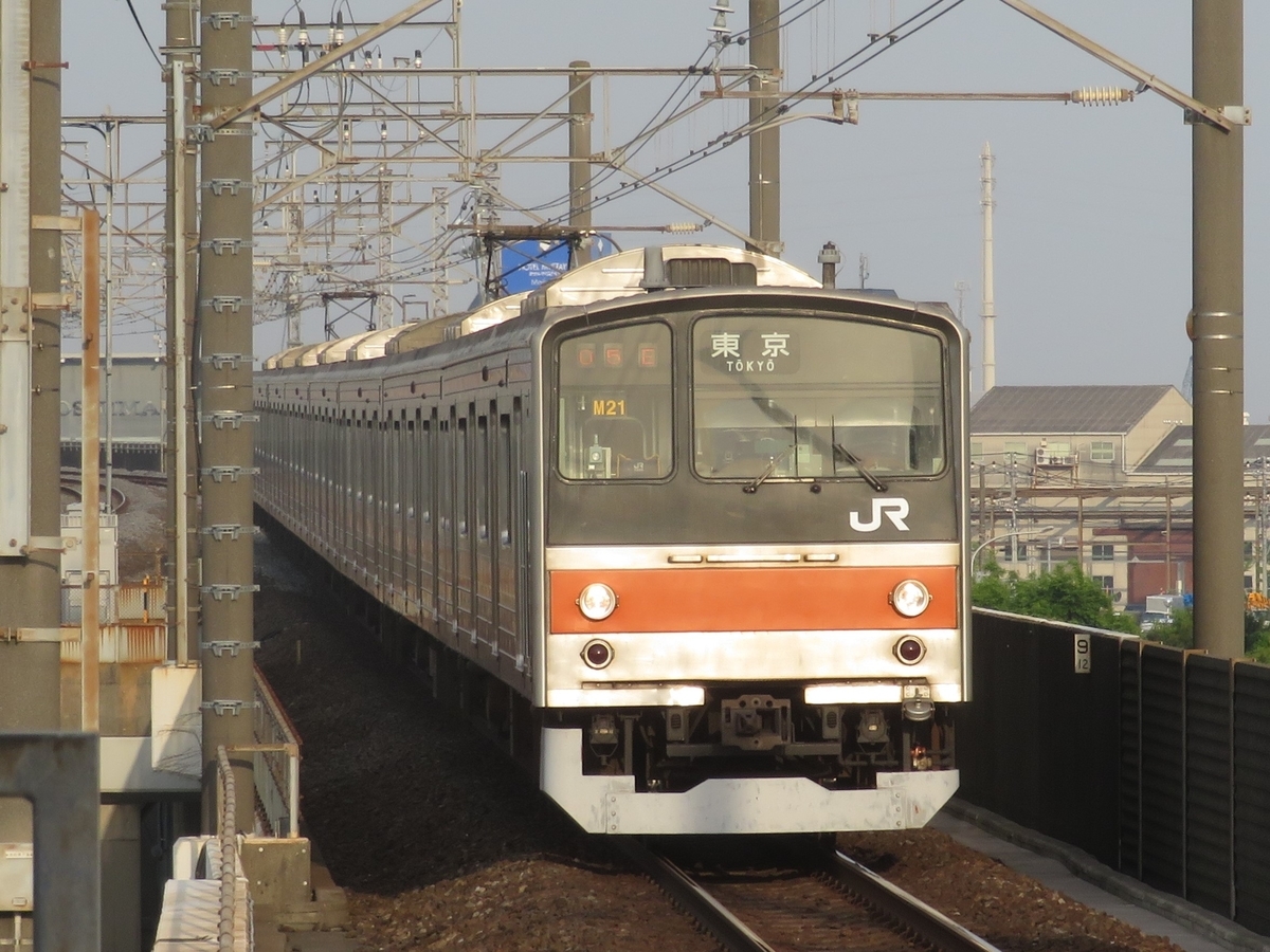 f:id:enoki3120:20200212200030j:plain