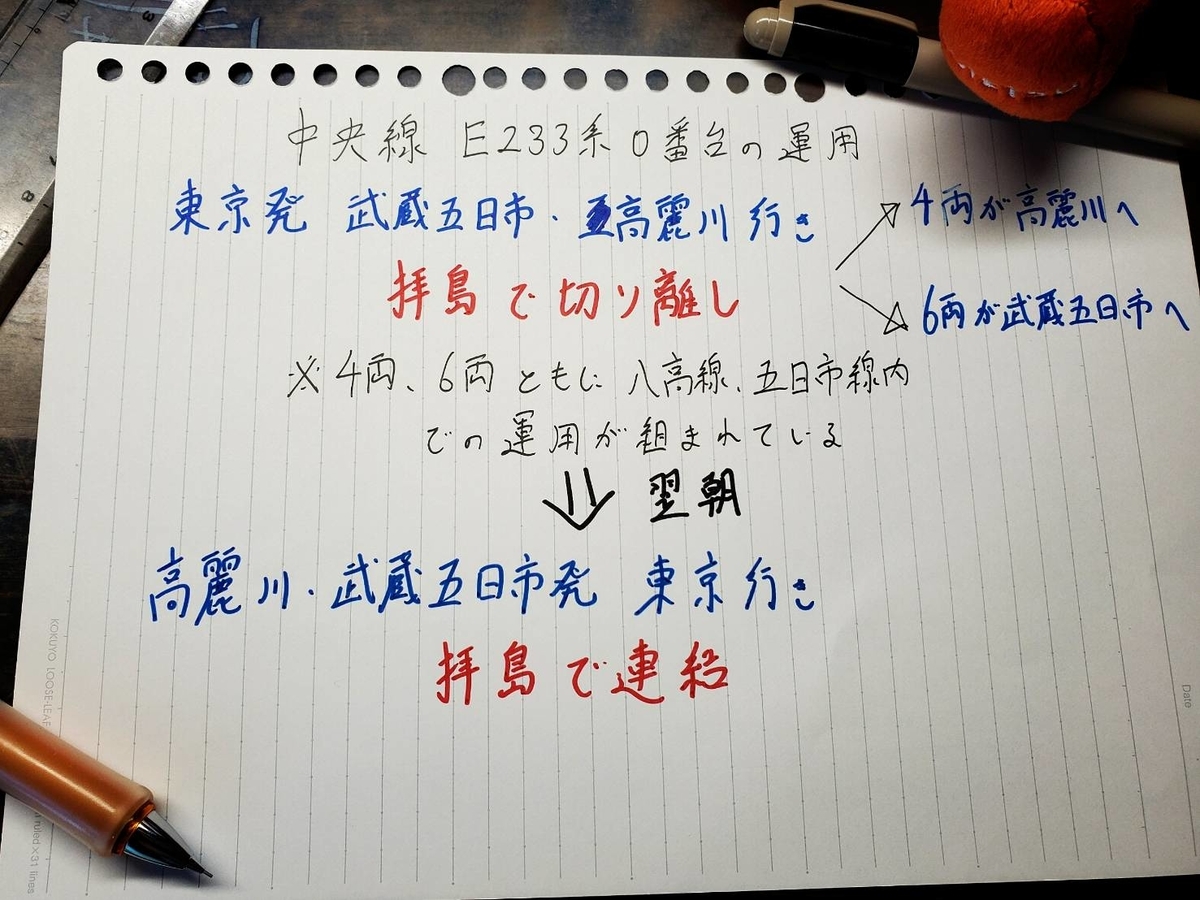 f:id:enoki3120:20200611213846j:plain