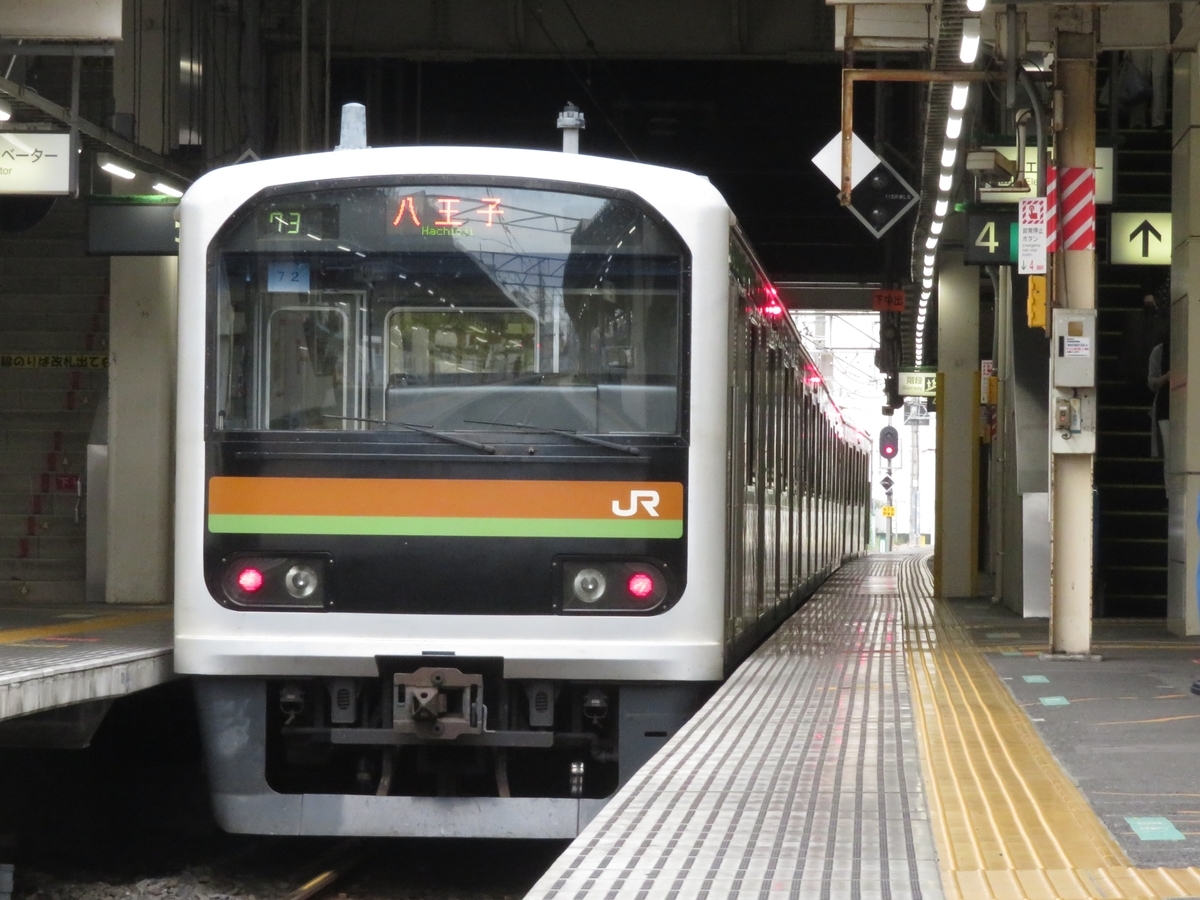 Jr東日本 写真館343 新車に置き換え計画もある9系もどきりんかい線70 000型 えのきだけの気ままなブログ