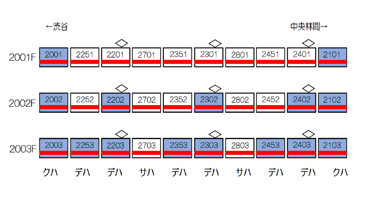 f:id:enoki3120:20201127210942p:plain