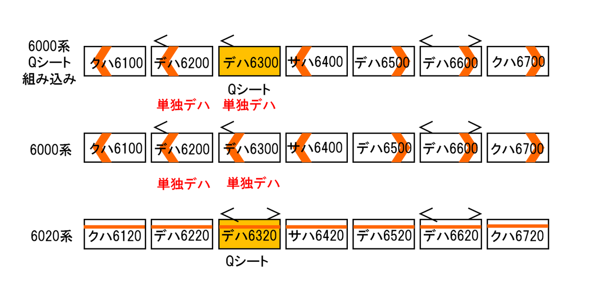 f:id:enoki3120:20201215225415p:plain