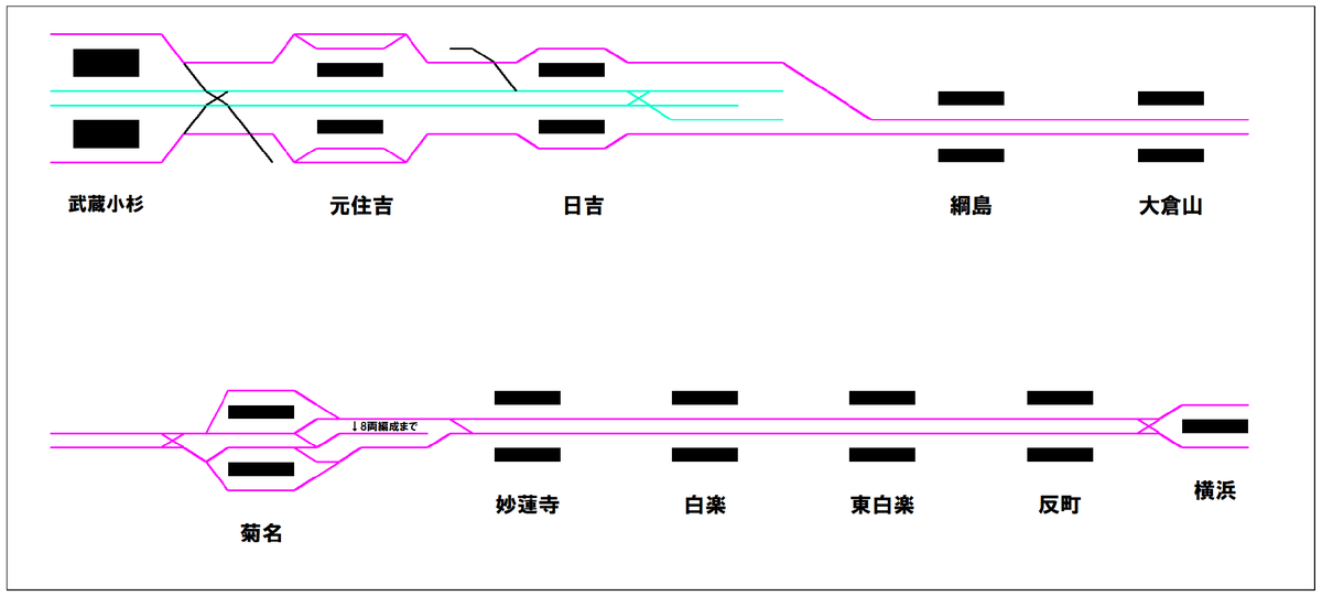 f:id:enoki3120:20201230183153p:plain