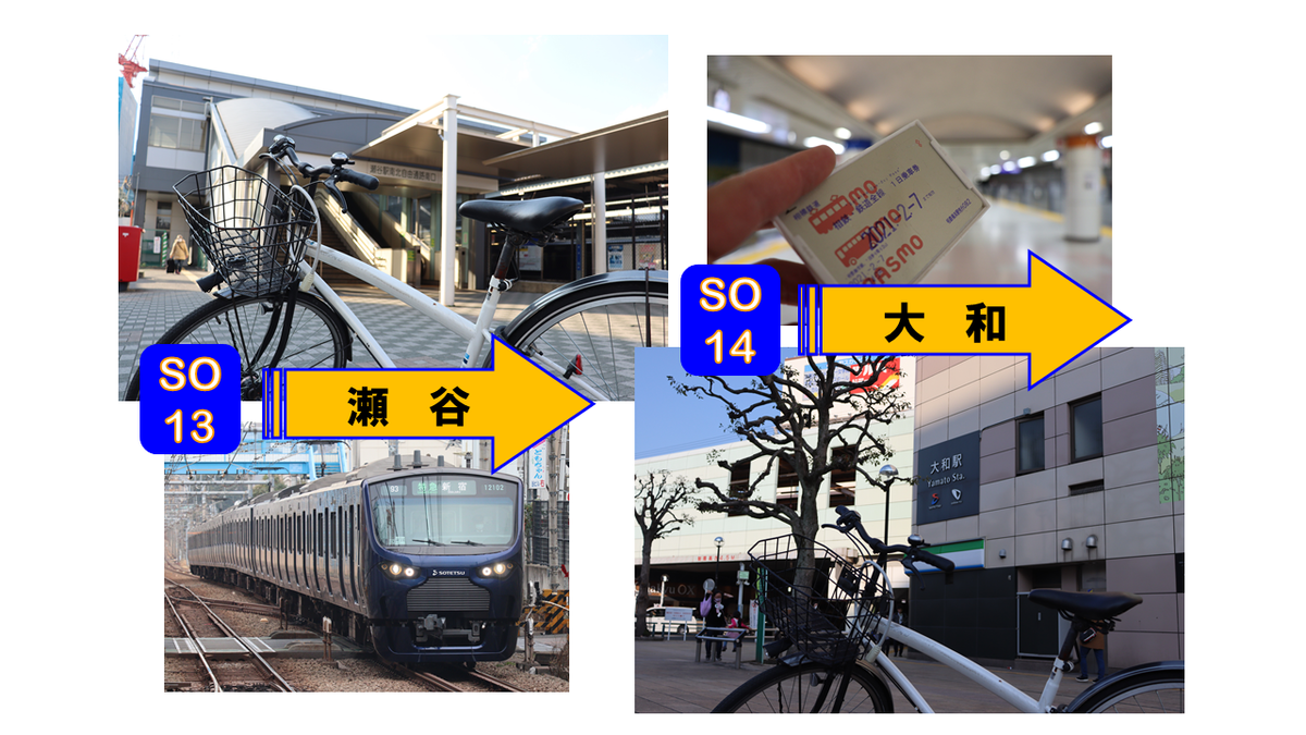 f:id:enoki3120:20210228082759p:plain
