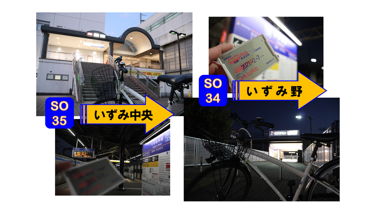 f:id:enoki3120:20210228213629p:plain