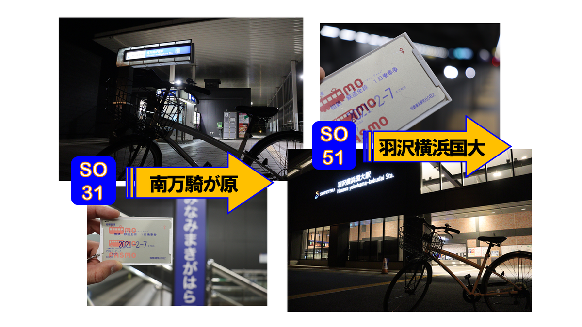 f:id:enoki3120:20210228215857p:plain