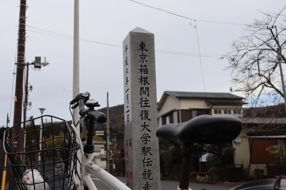 f:id:enoki3120:20210320153433j:plain
