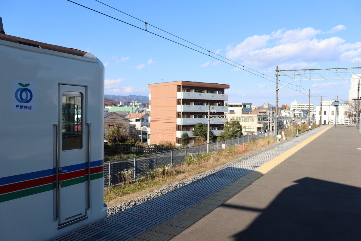 f:id:enoki3120:20211215080608j:plain