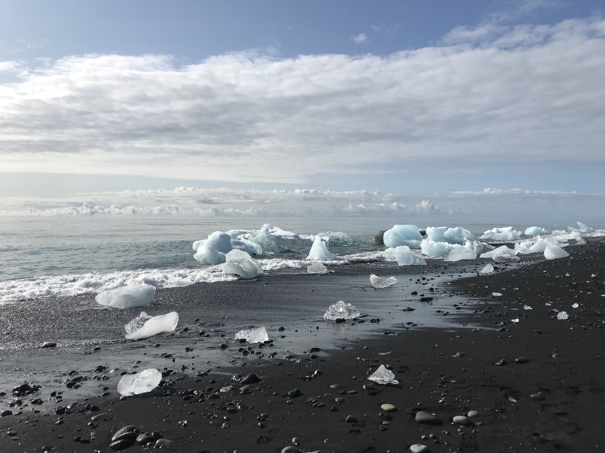 f:id:enokidakeiko:20190809191022j:plain f:id:enokidakeiko:20190809191022j:plain