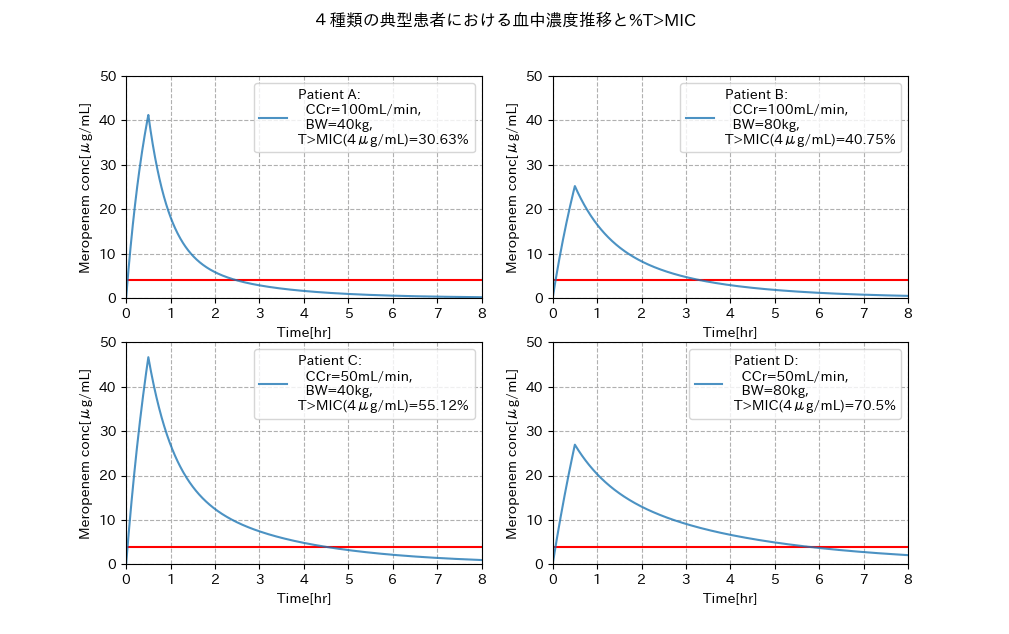 f:id:enokisaute:20200307145615p:plain